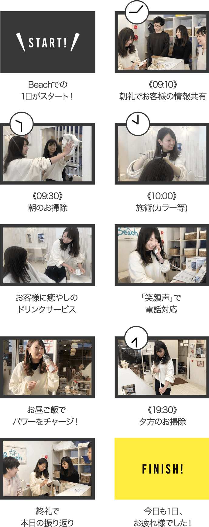 1日の流れ